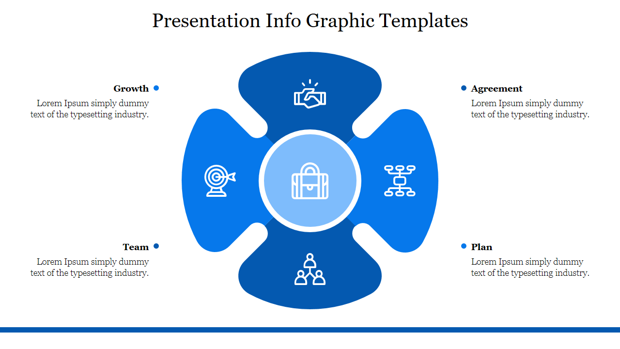 Innovative Presentation Infographic Templates Model